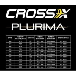 CROSS-X - Tube Plurima