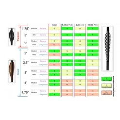 GASPRO Plumes WIND MEDIUM 2"