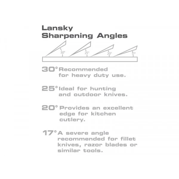 LANSKY - Kit D'Aiguisage DELUXE 5 Pierres – Image 3