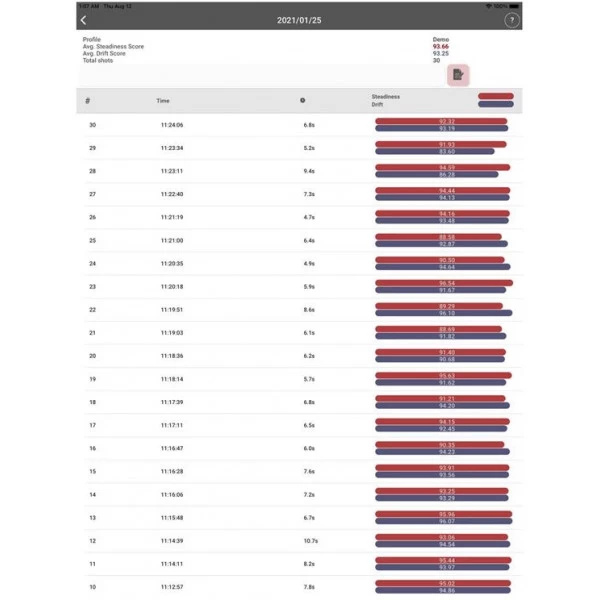 STEADY AIM - Analyseur De Mouvements A1 – Image 6