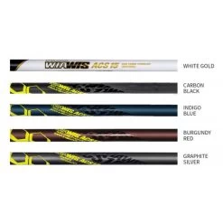 WIAWIS - Stabilisation Centrale ACS15 Graphène